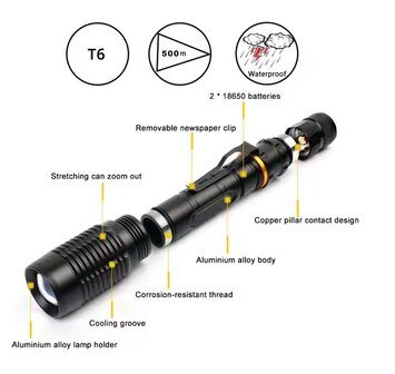 Zaklamp 10watt Led